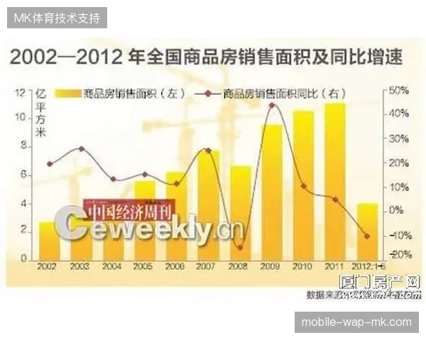 赛事运营告别单一分发时代，世界杯版权C2M柔性制造正引领全周期管理能力变革